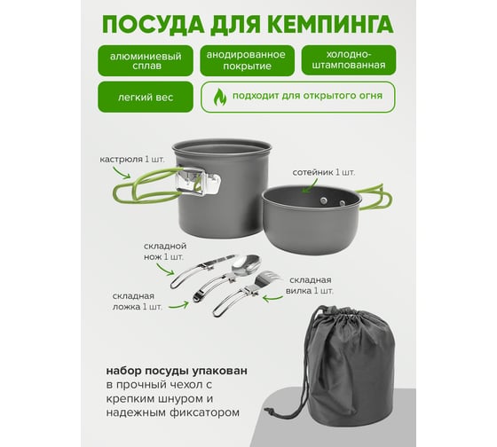Алюминиевая холодно-штампованная посуда для кемпинга WMS Tools набор кастрюля, миска, ложка, вилка, нож WMC-TRC-039(54884)