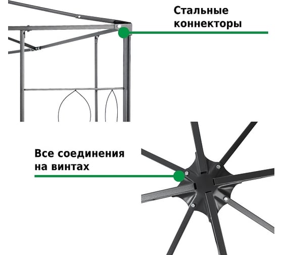 Садовый тент Green glade 3x3м, полиэстер 43301