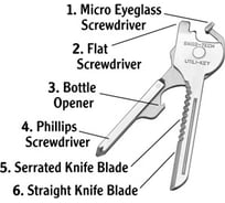 Карманный мультиинструмент Swiss+Tech Utili-Key 6-in-1 ST66676