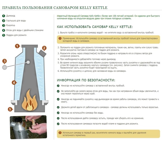 Самовар Kelly Kettle Base Camp Alumin 1.6 л 50002