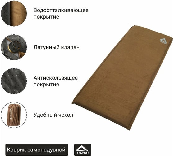 Самонадувающийся коврик Payer Premium PM-03 4630072313966