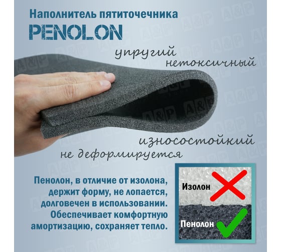 Тактический пятиточечник A&P Щит мультикам PTT12/BR2