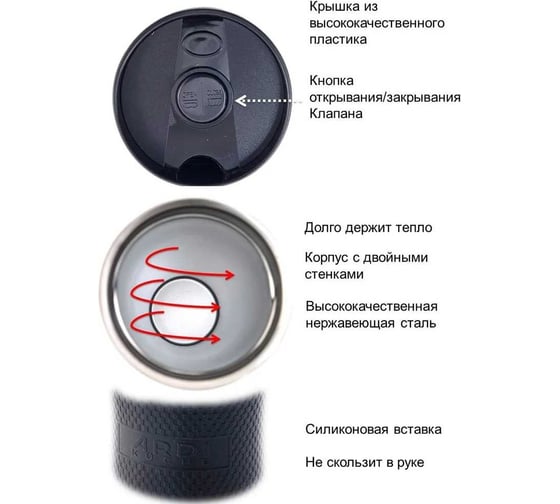 Термокружка ARDI Kuche AR-24 коричневый, 400 мл, 00-00014257