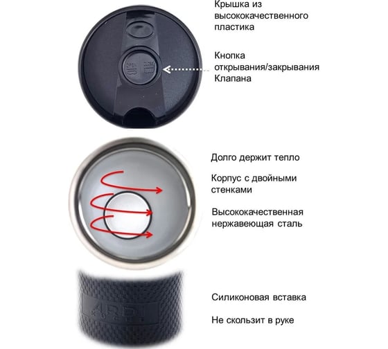Термокружка AR-23 синий 400 мл (30) ARDI Kuche 00-00014256