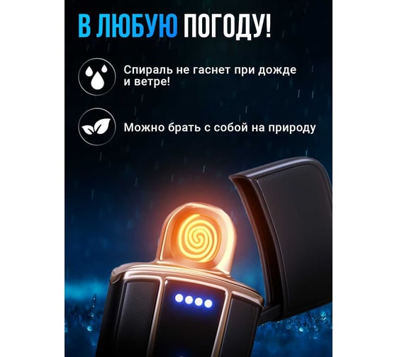 Электронная зажигалка SSY от usb, сенсорная, ветрозащитная 50130