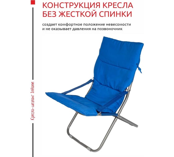 Кресло-шезлонг + матрас + подушка InHome синий INCL2/1