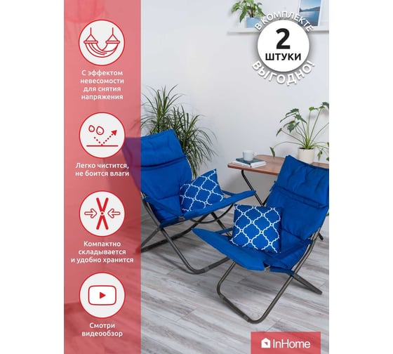 Кресло-шезлонг InHome комплект 2 шт., + матрас + подушка синий INCL2/1+К2