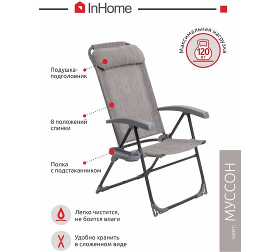 Кресло-шезлонг InHome комплект 2 шт., + подголовник + полка муссон KSI1/1+К2