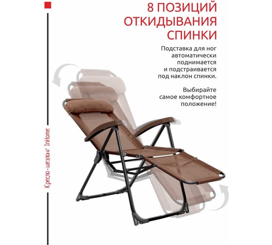 Кресло-шезлонг InHome с подножкой, комплект 2 шт., + подголовник + полка кофе KSI2/6+К2