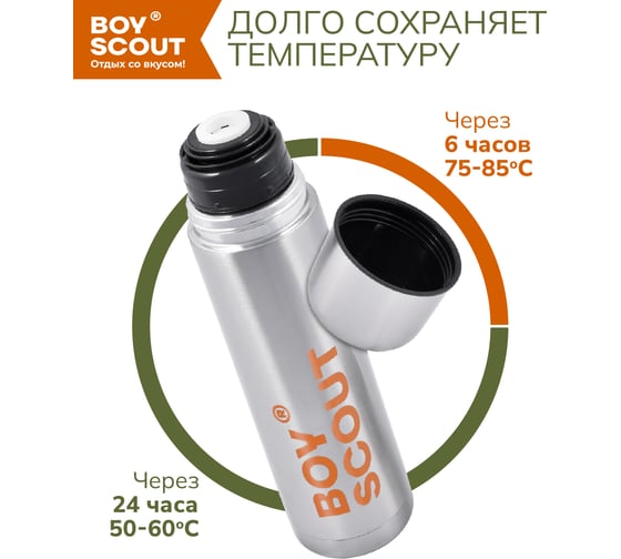 Термос c металлической колбой BOYSCOUT 1 л, нержавеющая сталь  61071