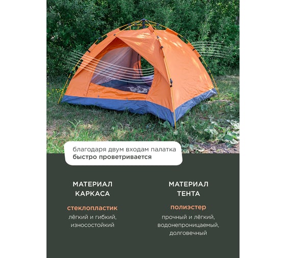 Кемпинговая четырехместная палатка ISMA 210x200x135см) -СAMP-2(56323) ISMA-СAMP-2(56323)