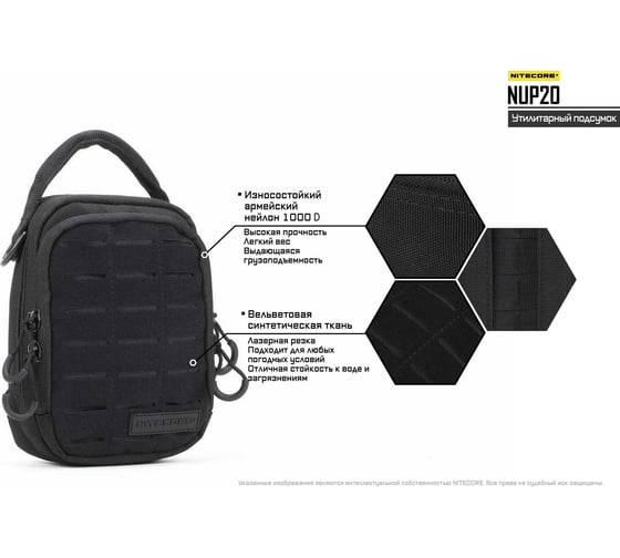 Сумка Nitecore nup20 black 15401
