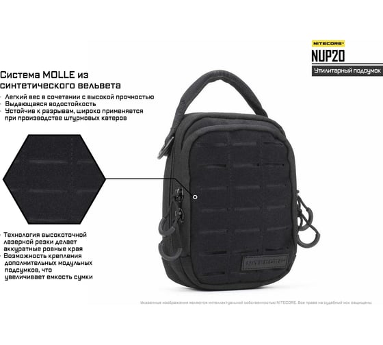 Сумка Nitecore nup20 black 15401