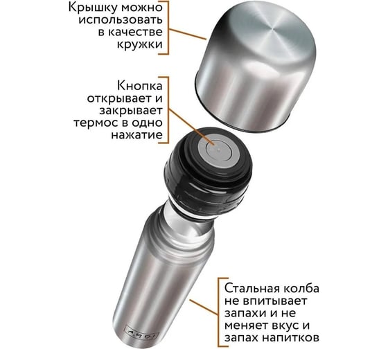 Термос из нержавеющий стали ARDI Kuche TR2-750, 24 00-00016184