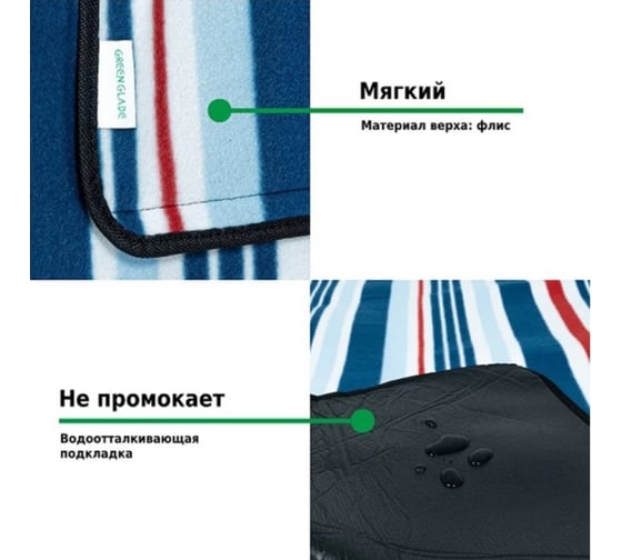 Коврик для пикника Green glade P9012