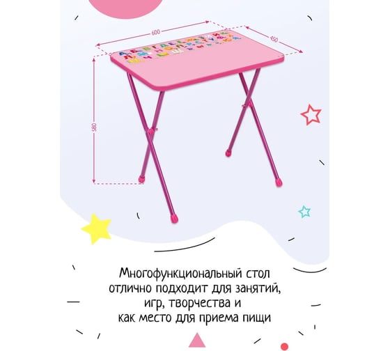 Детский стол InHome розовый СТИ/Р