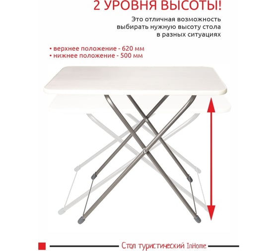 Туристический складной стол InHome белый/серый INCT1/W