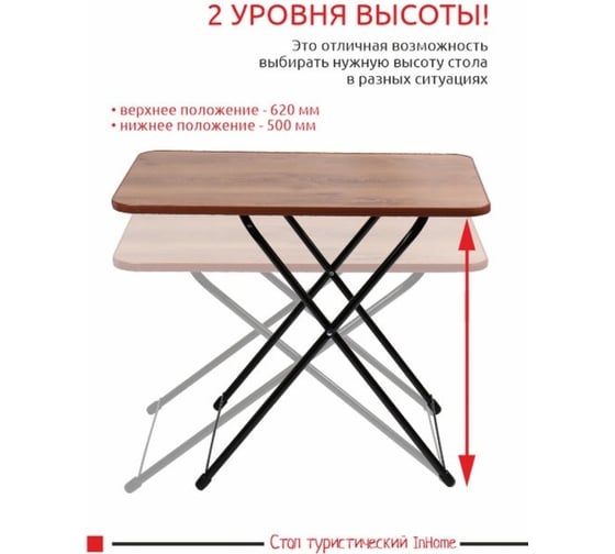 Туристический складной стол InHome, комплект 2 шт., орех/черный INCT1/2К