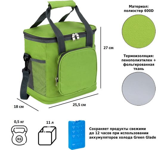 Изотермическая сумка Green Glade 11л T1061