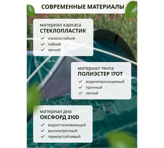 Туристическая четырехместная палатка WMC TOOLS 190x190x130 см WMC-LY-1624(56463)