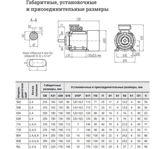 Электродвигатель ТМ БЭЗ АИР 71A6 (Ал) IM1081 (0,37 кВт/1000 об/мин), корпус алюминий 60008
