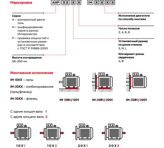 Электродвигатель ТМ БЭЗ АИР 71A6 (Ал) IM1081 (0,37 кВт/1000 об/мин), корпус алюминий 60008
