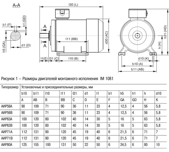 Электродвигатель 3ф 71A4 380В 0.55кВт 1500об/мин 1081 IEK АИР DRIVE DRV071-A4-000-5-1510 291006