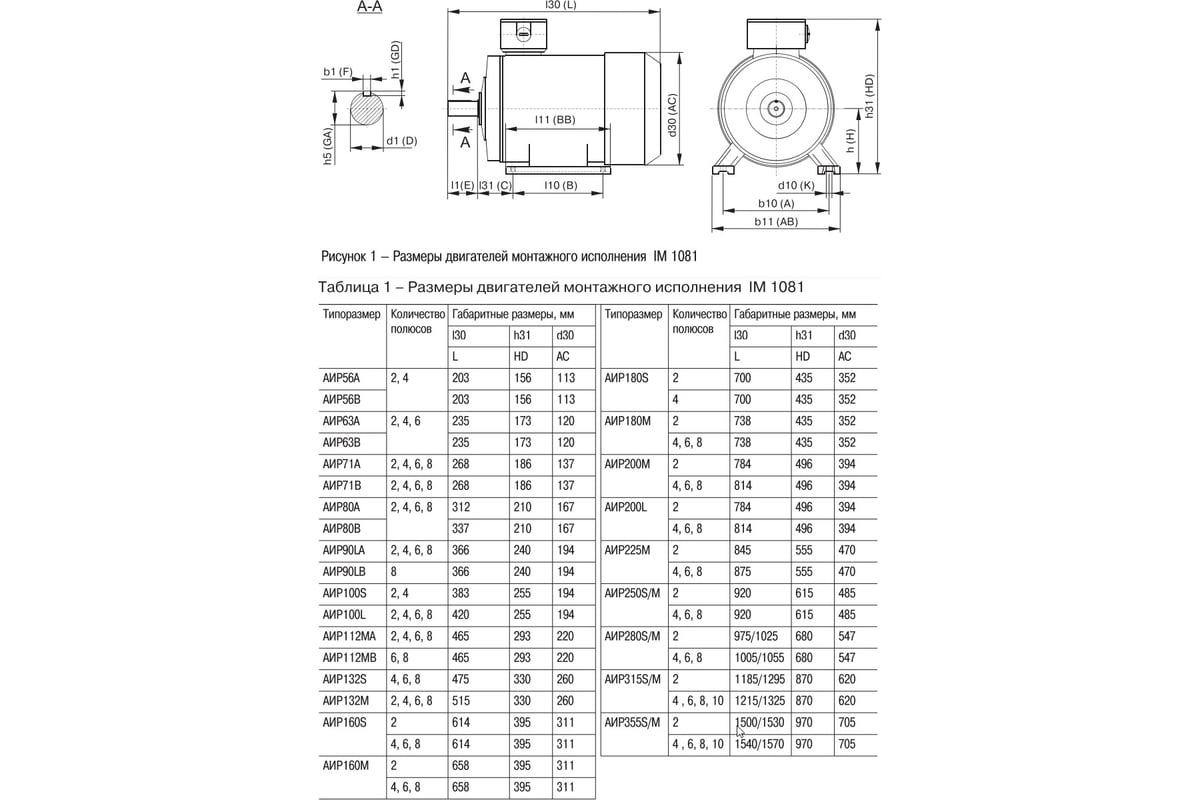 Электродвигатель 3ф 100L2 380В 5.5кВт 3000об/мин 1081 IEK АИР DRIVE  DRV100-L2-005-5-3010 291071 - выгодная цена, отзывы, характеристики, фото -  купить в Москве и РФ