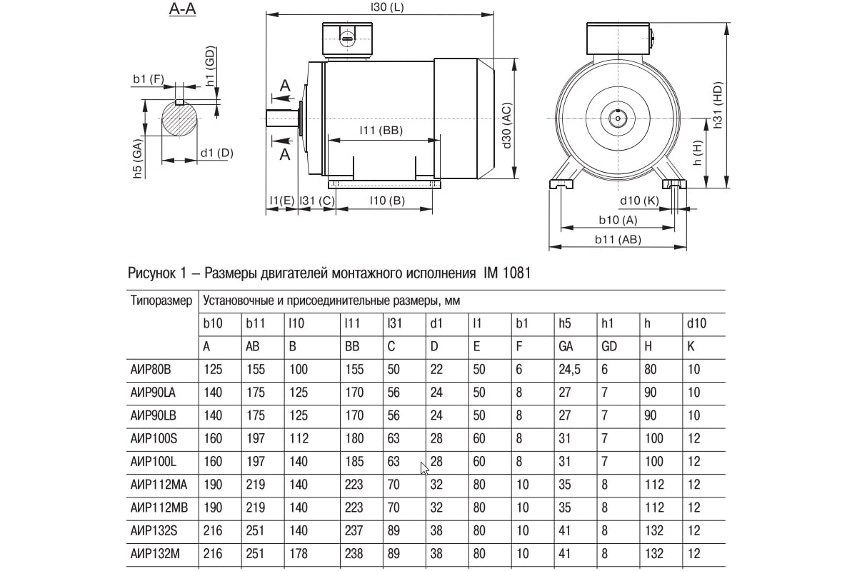 Электродвигатель АИР DRIVE 3ф 100L2 220/380В 5.5кВт 3000об/мин 1081 IEK DRV100-L2-005-5-3010