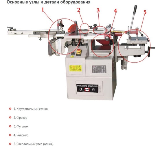 Комбинированный деревообрабатывающий станок PROMA CWM-250-5/230 35250500