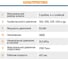 Обжимной пресс станок для РВД DOMICRON Smart Panel DM 1076P (380V) мотор Siemens DM1076P380VS 9