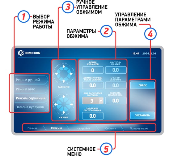 Станок DOMICRON обжимной пресс для РВД SMART PANEL DM 100B (380V) мотор Siemens DM100B380VS