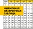 Cтанок обжимной DOMICRON пресс для РВД DM 100 380V Мотор China DM100380V 27