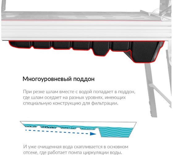Станок отрезной PLM-2000 AL/2.2 LASER Diam 600103