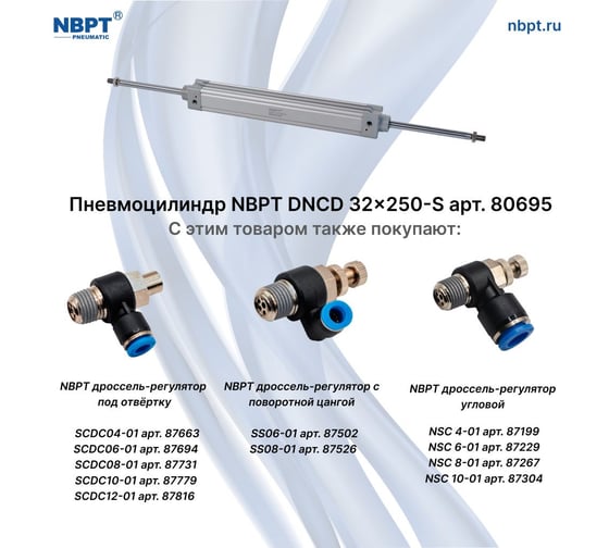 Пневмоцилиндр NBPT DNCD 32x250-S 80695