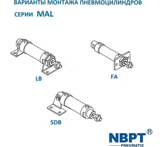 Пневмоцилиндр NBPT MAL 32x100-S 80923