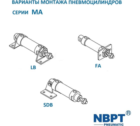 Пневмоцилиндр NBPT MA 25x100-S 80725