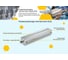 Пневмоцилиндр TITAN LOCK компактный серии ACQ, 80X200, TLP-PC80X200ACQ 7