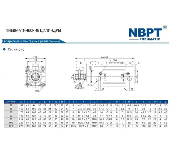 Пневмоцилиндр NBPT DNC 40x40-S 87052