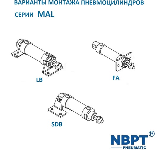 Пневмоцилиндр NBPT MAL 40x100-S 86987