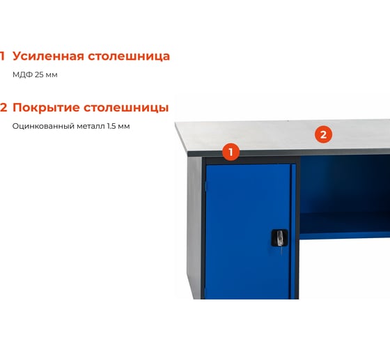 Верстак с драйвером и тумбой 1900x685x850 Gigant ВДТ(Россия), нагрузка 300кг, столешница 25мм МДФ, G-ВДТ-1.9