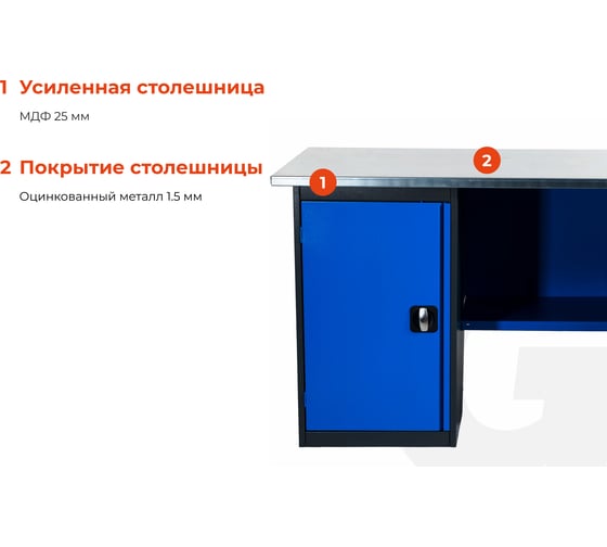 Верстак с драйвером и тумбой 1600х685х850 Gigant ВДТ(Россия), нагрузка 300кг, столешница 25мм МДФ, G-ВДТ-1.6