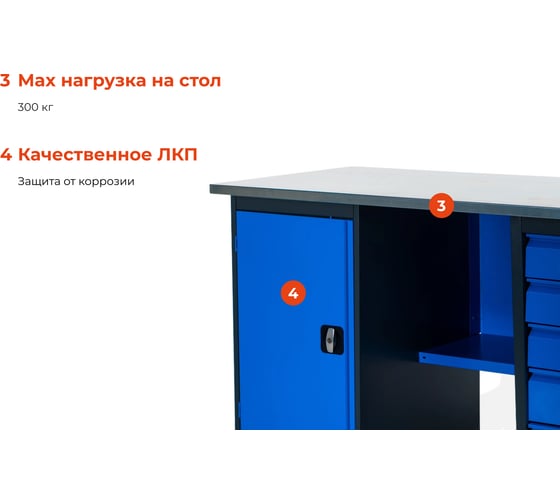 Верстак с драйвером и тумбой 1600х685х850 Gigant ВДТ(Россия), нагрузка 300кг, столешница 25мм МДФ, G-ВДТ-1.6