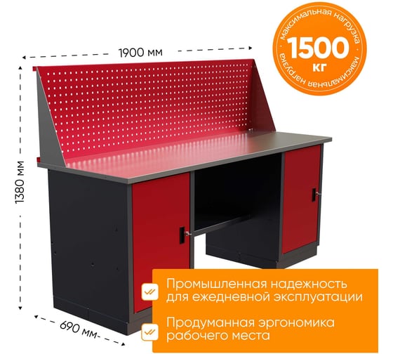 Слесарный двухтумбовый верстак IRONMEBEL worky wk-0/wk-0 1900 с экраном M-IM00196K 1