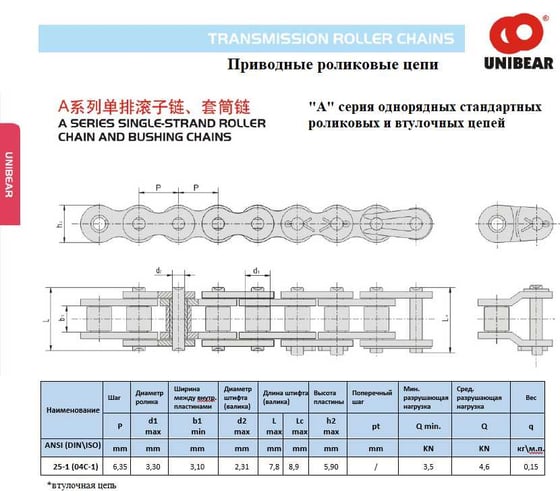 Цепь UNIBEAR 25-1 (зв./3,048м.п.) 00-00035163