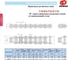 Цепь UNIBEAR SS05B-1 (зв./3,048м.п.) 00-00035153 5