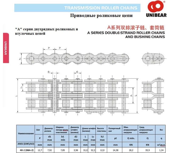 Цепь UNIBEAR 40-2 (зв./3,048м.п.) 00-00035169