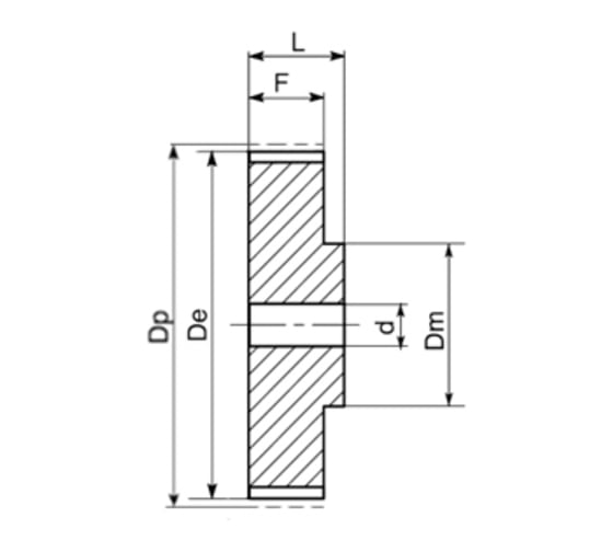 Зубчатый шкив под расточку ISKRA 90-8M-50 (PHP 90-8M-50RSB) 08M5090-ISKRA