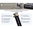 Рукав для цемента TITAN LOCK «KAVKAZ-D-PREM» напорный, d=150 мм, 5 метров TL150KV-D-PR_5 3