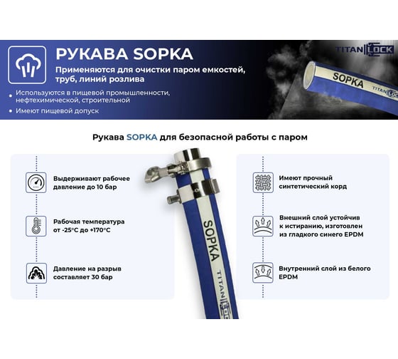 Рукав для пара и горячей воды TITAN LOCK 1in «SOPKA» с пищевым допуском, d=25 мм, 10 Бар, 30 м TL025SP_30
